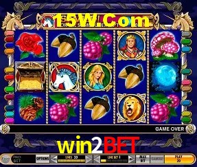 Sistemas de Segurança win2bet